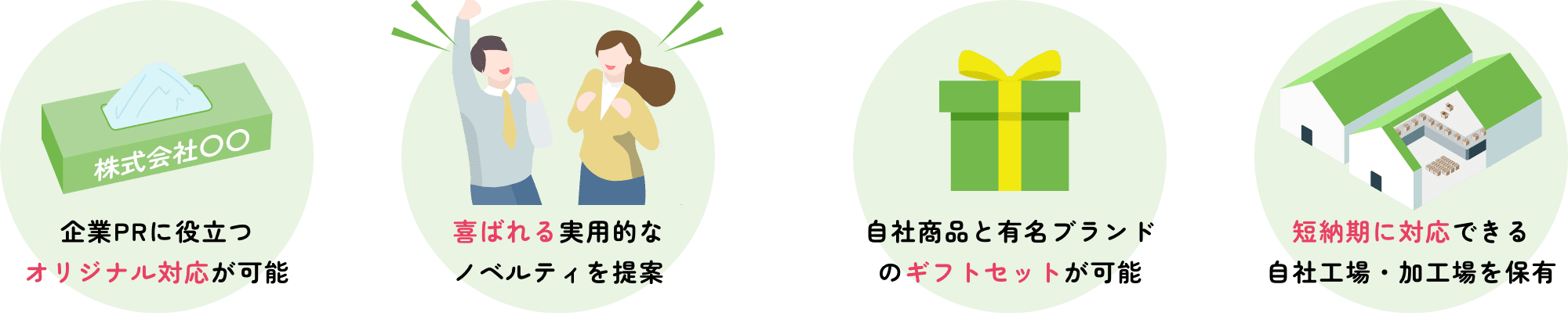 サンスクリットでつくる、ノベルティの特徴とは?